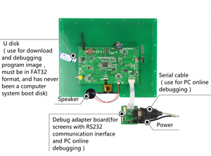 Bộ Màn Hình Cảm Ứng Thông Minh HMI 12.1 Inch <span class=keywords><strong>LCD</strong></span> 1024*768 - Product Image 3