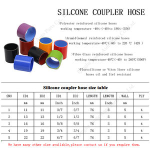 Tuyau en <span class=keywords><strong>silicone</strong></span> droit haute performance 3 "coupleur de refroidisseur intermédiaire 76mm - Product Image 2