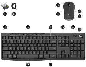 Bộ bàn phím và chuột không dây gốc logitechs mk370 Bộ bàn phím chống bắn tung tóe thoải mái - Product Image 2