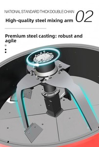 Mezcladora de Concreto para Fabricación de Ladrillos de Alta Potencia Birui con Motor y Rodamientos - 1 Año de Garantía, Mejor Precio - Product Image 4