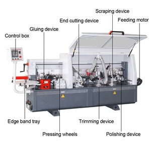 Deko — plaqueuse de chants automatique WF360A, Machine pour la fabrication de meubles en bois, prix exceptionnel en usine - Product Image 5