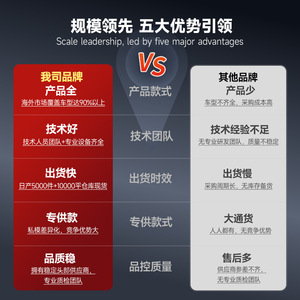 ระบบนำทาง GPS สำหรับรถยนต์ฮุนได เวนิว ปี 2017 ถึงปัจจุบัน พร้อมเครื่องเล่นดีวีดี MP5 - Product Image 5