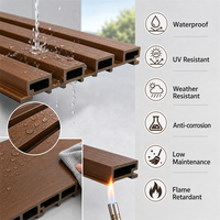 Commande d'essai à faible MOQ, panneau mural ASA en bois-plastique co-extrudé de qualité export pour revêtement extérieur, installation facile pour distributeurs