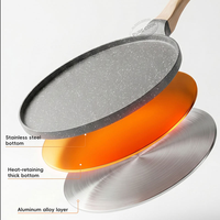 Poêle à crêpes antiadhésive en aluminium moulé sous pression, poêle plate multi-tailles pour cuisinière, usage domestique et professionnel, vente en gros