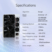 Tout nouveau BITMAIN ANTMINER L9 17G Scrypt refroidissement par air LTC Doge Mining Machine haute efficacité Usb Solo Miners Crypto