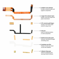 Câble flexible FPC LED pour lecteur d'empreintes digitales SC10P42350 DA30000L340 pour ordinateur portable Lenovo X280, ruban FPC 24 broches, fil flexible de haute qualité