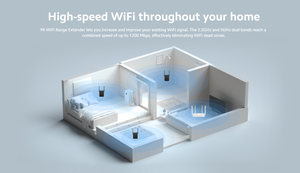 <span class=keywords><strong>Xiaomi</strong></span> <span class=keywords><strong>Mi</strong></span> ตัวขยายช่วงสัญญาณ <span class=keywords><strong>WiFi</strong></span> <span class=keywords><strong>AC1200</strong></span>ขยายช่วงสัญญาณ <span class=keywords><strong>WiFi</strong></span> ความเร็วสูง <span class=keywords><strong>WIFI</strong></span> 5 ghz/ 2.4GHz RAM 64MB - Product Image 3
