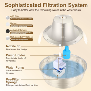Fontaine à eau automatique pour chien 2L/67oz en acier inoxydable, distributeur d'eau pour animaux de compagnie avec pompe silencieuse, fontaine pour chat, produits pour chiens - Product Image 3