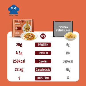 Baharatlı tavuk yüksek <span class=keywords><strong>Protein</strong></span> karışık erişte 29g <span class=keywords><strong>Vegan</strong></span> <span class=keywords><strong>Protein</strong></span> olmayan kızarmış Ramen - Product Image 3