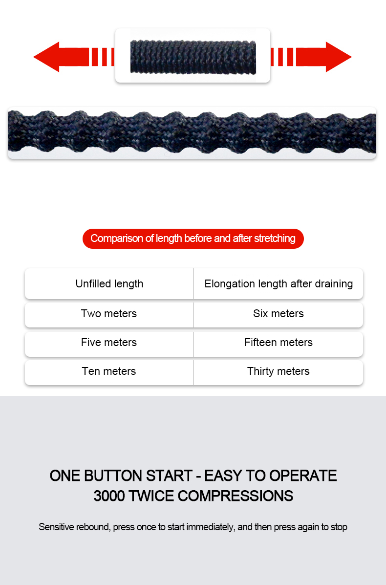 Variable foam pump for automobile foam 360 degree rotation of one button minimalist switch to adjust water outlet mode