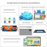 Dispositif d'apprentissage intelligent synchronisé pour les enfants du primaire, du collège et du lycée ; Tablette de tutorat intelligent à réalité augmentée