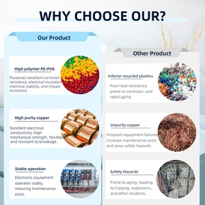 Câble non métallique gainé (boîte de 250') <span class=keywords><strong>12</strong></span>/3, 600 Vol Nm-B, câble de construction pour logement - Product Image 5