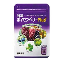 Purchase Vetted dropshipping health supplements at Enticing ...