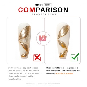 JTING Super Matte Russian Matte Top Coat Gel Polish No Stick Powder No Wipe High Shine Professional Matte Top Coat Nail Supplier - Product Image 3