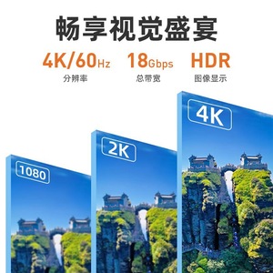 Soulmate Hmdi Cable Version 2.0 <b>4K</b> Hd Video Cable For <b>Projector</b> And Live Streaming - Product Image 4