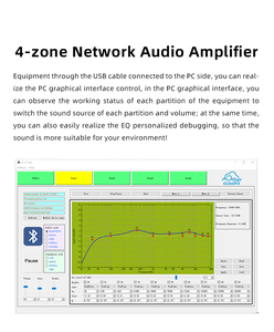 Cloudyx PA 4 존 네트워크 증폭기 WiFi BT5.0 H-DMI 동축 광학 USB 오디오 멀티 존 재생 지원 무선 마이크 - Product Image 4