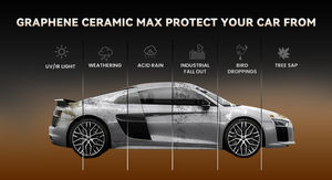 مجموعة العناية بتفاصيل السيارات منظف جلد السيارة عالي اللمعان ، طلاء سيراميك للنوافذ الزجاجية ، وطلاء الطلاء بالجرافين - Product Image 4