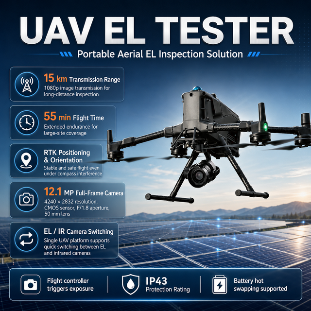 15km RTK Industrial Drone UAV EL Tester with 1080P Image Transmission for Solar Panel Inspection