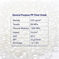 Granulés de PP à usage général pour le moulage par injection de chaises en plastique, chaises de salle à manger et chaises empilables - Prix compétitif