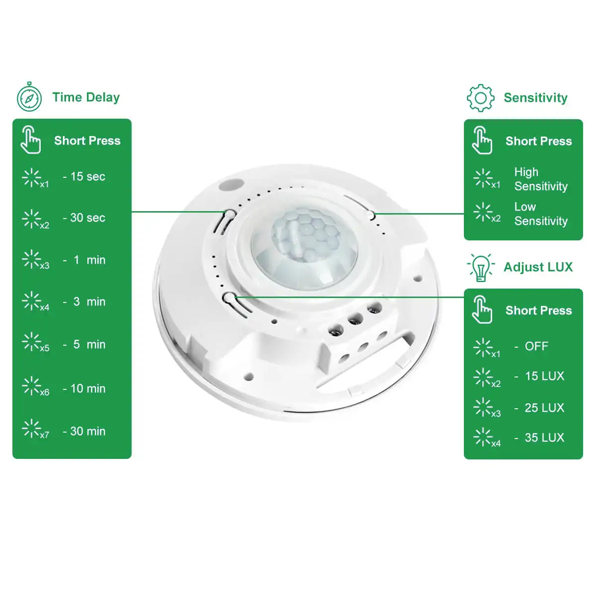 Interruttore rilevatore sensore di movimento PIR a 360 gradi interruttore sensore luce LED induttivo di prossimità 240V