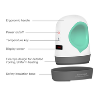 Presse à Chaleur Électrique Automatique HP1 Mini avec Prise EU 220V/230V 50Hz pour T-shirts et Petits Projets de Transfert Thermique