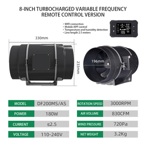 Ventilador de conducto silencioso con motor EC para carpa de cultivo, hidroponía, HVAC, ventilación de baño, cocina, con controlador inteligente y tubería - Product Image 6