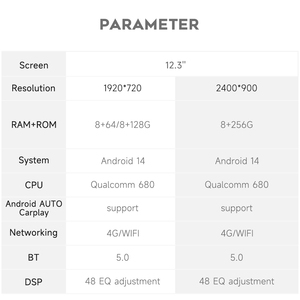 12.3 "Màn hình 8 core Carplay Android 14 đa phương tiện GPS đài phát thanh DVD hệ thống âm thanh cảm ứng <span class=keywords><strong>Player</strong></span> Car Stereo cho BMW 1Series X1 X3 - Product Image 6