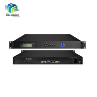 (ENC3830) Transcodificador IPTV para Cabecera DTV, 76 Canales SD, Transcodificador MPEG4 MPEG2 a H.264 HEVC SRT
