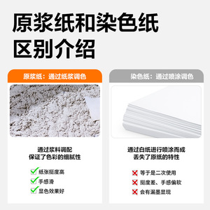 Deli Color Copy Paper A4 80g For Crafts Origami Paper Cutting 100 Sheets - Product Image 3