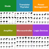 TL494IDR SOIC-16 Componentes Electrónicos Nuevos y Originales Circuito Integrado IC Chip Lista BOM Proveedor