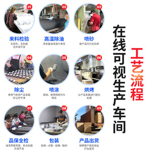 Proceso de Recubrimiento de Moldes Metálicos Sanpei para Moldes de Silicona por Termoformado al Vacío con Tratamiento de Superficie por Pulverización - Product Image 2