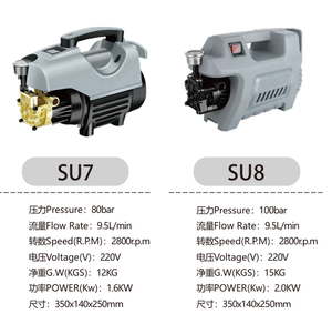 Rongsheng SU7 1600W Electric Portable High Flow Rate <strong>Pressure</strong> <strong>Pump</strong> Car <strong>Washer</strong> with 85/105bar <strong>Pressure</strong> <strong>for</strong> Home Use Orange - Product Image 5