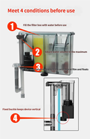 Système de purification et de circulation d'eau mural externe compact en plastique 3-en-1 pour aquarium