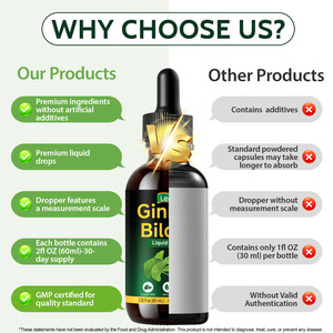 Lenm 60ml Vegan Alcoholvrije Natuurlijke Ginkgo <span class=keywords><strong>Biloba</strong></span> Extract Vloeibare Druppels Voedingssupplement voor Hersenen & Concentratie Ondersteuning - Product Image 4