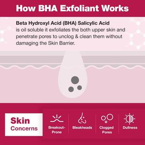 Organic Natural Reduces Pores Facial Exfoliant Hydrating Pore Refining Salicylic Acid <b>Skin</b> Toner for All <b>Skin</b> Type - Product Image 5
