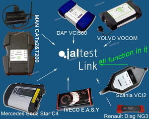 สำหรับ Jaltest พร้อมซอฟต์แวร์เวอร์ชันปี 2012 ชุดเครื่องมือวินิจฉัยรถบรรทุกหนักสำหรับ Jaltes Exzavato รถบรรทุกและรถขุดอเนกประสงค์ - Product Image 5