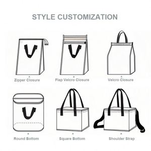 Waterproof Laminated Non Woven Fabric Material Disposable Insulated Lunch Cake Cooler Bag for Picnic - Product Image 4