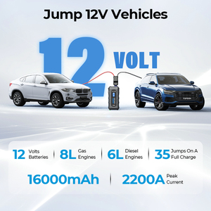Topdon Úc USA EU Anh De Cổ V2200 2200A 12V 16000MAh Xách Tay Khẩn Cấp Booster Gói Ngân Hàng Điện Xe Pin Nhảy Khởi Động - Product Image 2