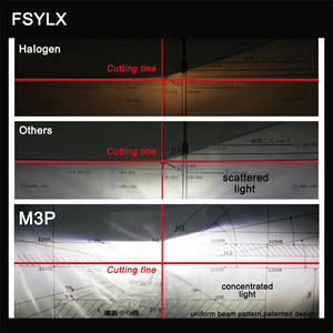 Phares LED M3P H1 H7 H11 H4 H19 HB3 80w 3570 CSP 9005 9006 9012, phares antibrouillard LED H4 Canbus, lumière LED auto 12V, éclairage LED pour voiture - Product Image 6