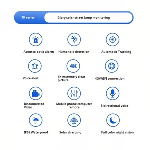 Cảnh quan đường giao thông đèn với inbuilt pin cao lumens <span class=keywords><strong>Camera</strong></span> An Ninh IP65 500 Wát wifi 4 gam nhôm LED năng lượng mặt trời ánh sáng đường phố - Product Image 6