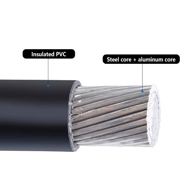 Overhead Power Cable Aluminum Conductor PVC Insulation XLPE Jacket Low Voltage 1 KV Aerial Bundled Cable