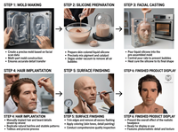 Masque en silicone réaliste de haute qualité avec cheveux et barbe |   Déguisement masculin pour Halloween, accessoire de film, costume de cosplay pour travestissement