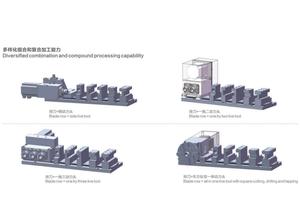 Máy Trung Tâm Xoay <span class=keywords><strong>CNC</strong></span> Loại Gang Sản Xuất Tại Trung Quốc - Product Image 6