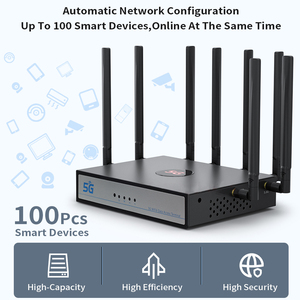 2023 New 1200Mbps Dual Band 4G 5G Router Wan/Lan Port 5G <strong>Wifi</strong> Router With Sim Card Slot - Product Image 4