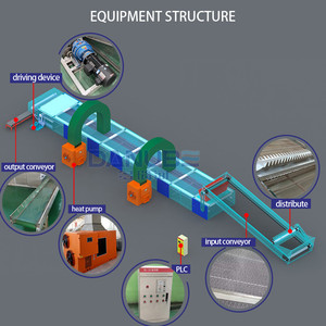 Temperature Adjustable Mesh Belt Herbal Dryer Herbal Dehydration Machine Herb Drying Machine - Product Image 2