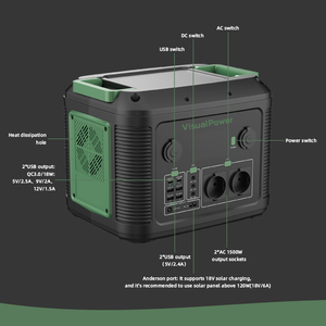 โรงงานผลิตโดยตรง OEM ODM SKD CKD สถานีไฟฟ้าพกพา 1500W - Product Image 4