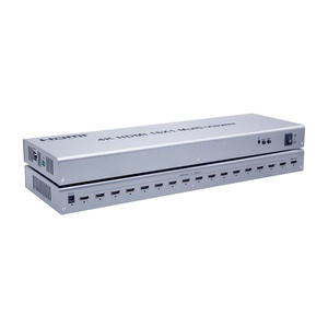 Multivisor Profesional de 16 Puertos, Divisor de Pantalla 16x1, Controlador de Pantalla, Centro de Monitoreo de Seguridad - Product Image 6