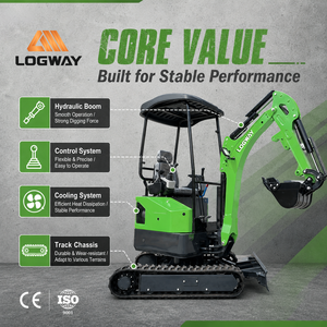 รถขุดขนาดเล็ก LOGWAY 20X ได้รับการรับรองจาก EU EPA พร้อมหลังคา ระบบตรวจจับแรงกด ยางตีนตะขาบ สำหรับใช้งานในสวน ไร่นา และงานก่อสร้างทั่วไป - Product Image 3
