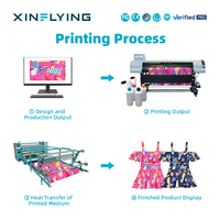 Impresora de Sublimación de Doble Cabezal de Alta Calidad, Impresora Digital Textil para Trajes de Baño