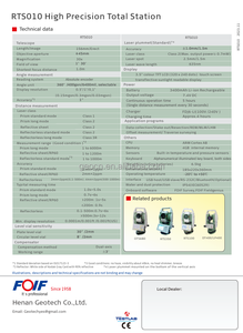공장 판매 로봇 총 스테이션 프리즘리스 레이저 스캐닝 총 스테이션 조사 기기 가격 - Product Image 5